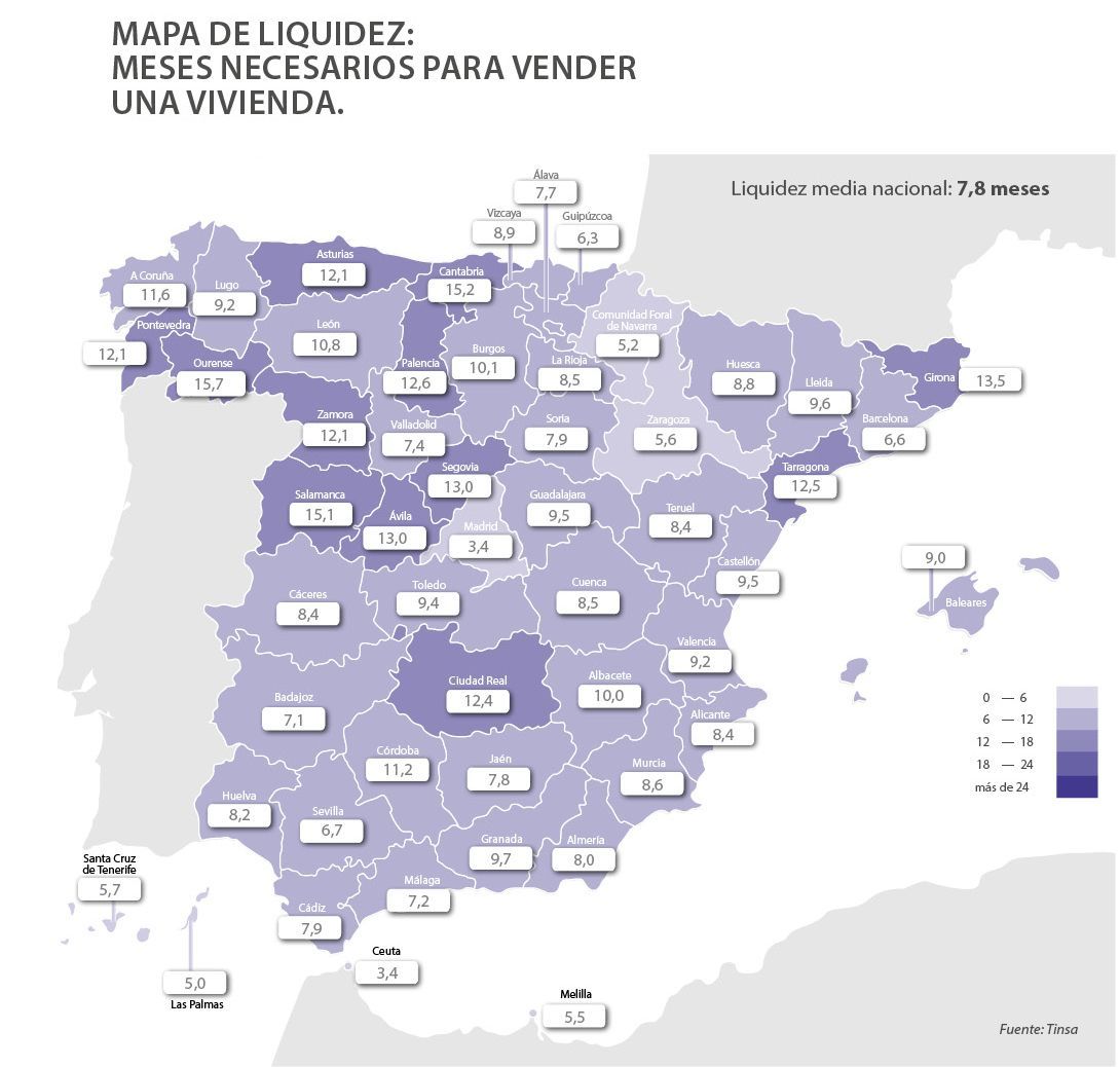 mapa de liquidez IMIE Mercados Locales tercer trimestre 2018