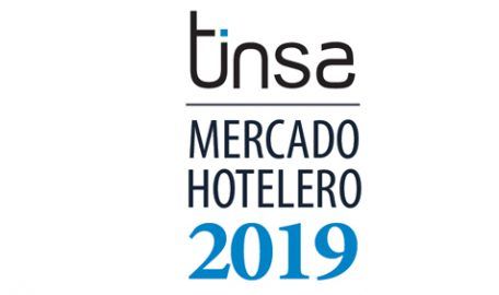 Informe Mercado Hotelero 2019