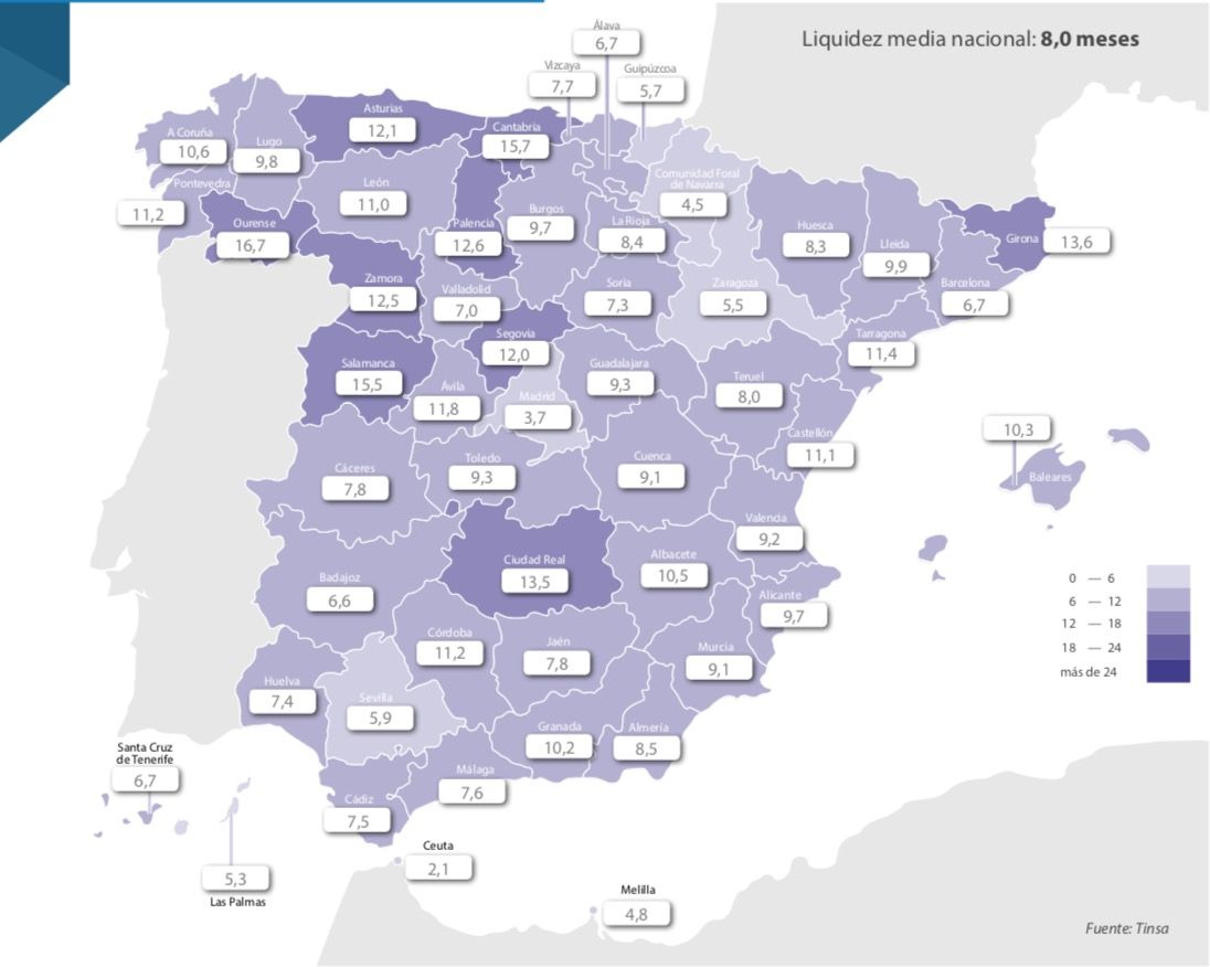 imie primer trimestre 2019