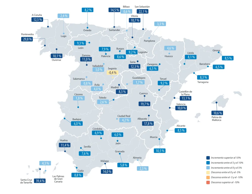 Capitales_mapa