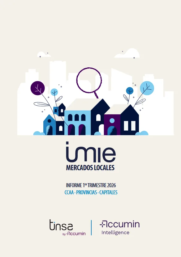 IMIE Mercados Locales 1º trimestre 2026: + 14,3 %
