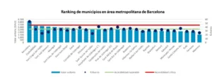 Imagen-Ranking-Municipios