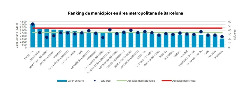 Imagen-Ranking-Municipios