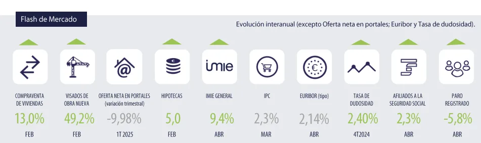 Imagen_Flashdemercado