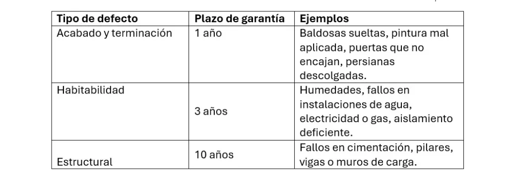 Imagen_tabla_blog