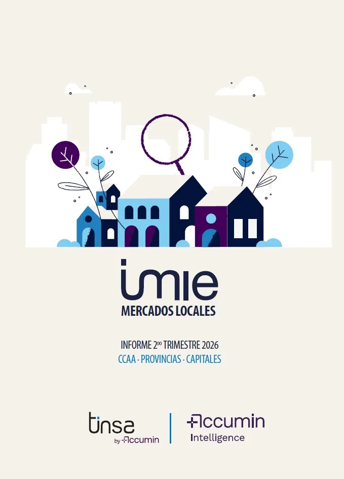 IMIE Mercados Locales 2º trimestre 2026: + 15,2 %