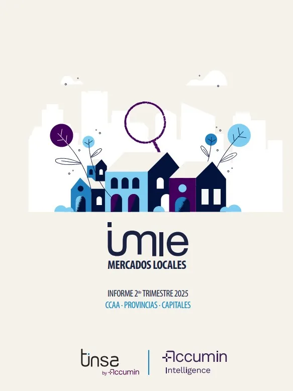 IMIE Mercados Locales 2º trimestre 2025: + 9,8 %