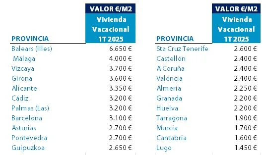 Tabla5_precios