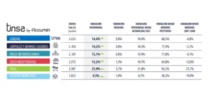 TablaNdP_SaladePrensa