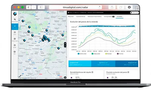 datos-inmobiliarios