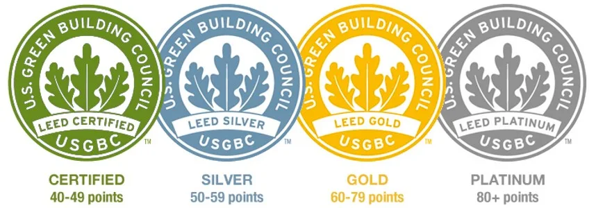 Certificación LEED para construcción sostenible